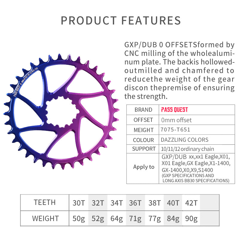 SRAM GXP/DUB (0mm offset) Round Narrow Wide Chainring